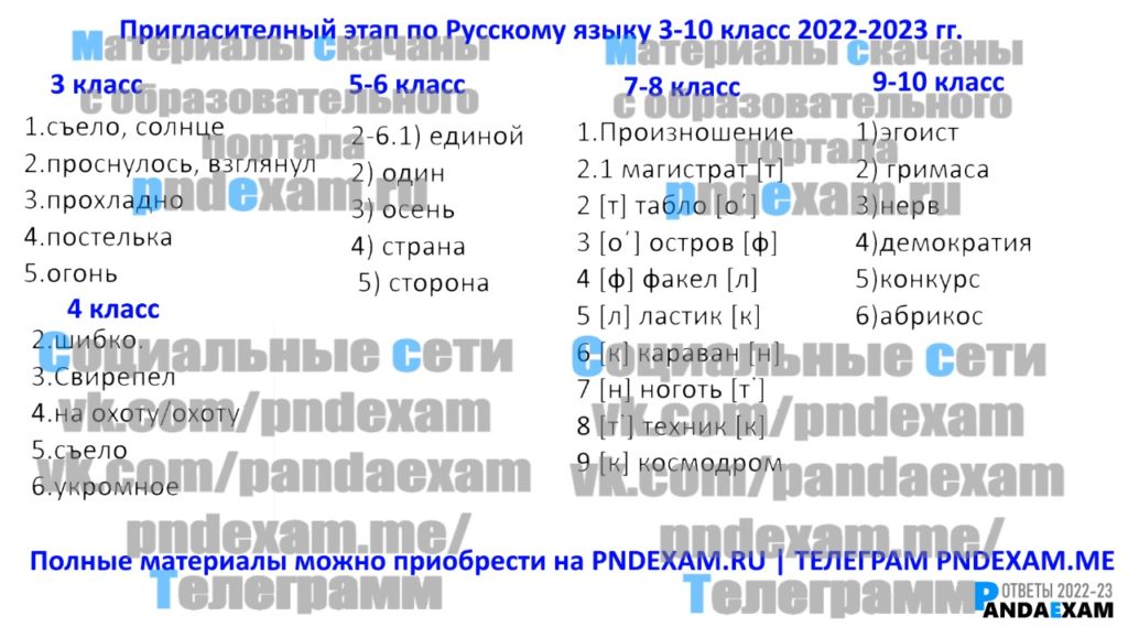 Мцко ответы 2023 2024. Школьный этап вош 2022-2023.