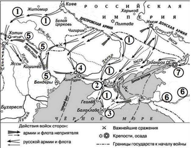 Рассмотрите схему и выполните задания 9–12.