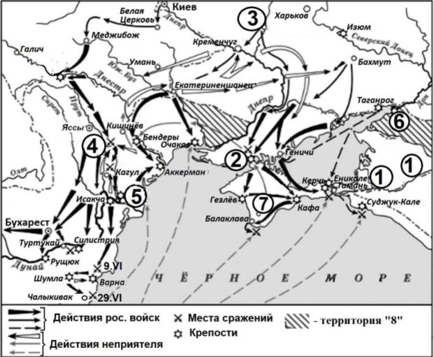 Рассмотрите схему и выполните задания 9–12.