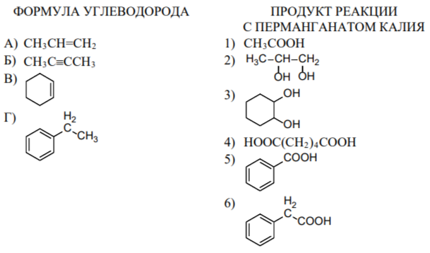 Установите соответствие между углеводородом и органическим продуктом, который образуется при его взаимодействии с подкисленным раствором перманганата калия: к каждой позиции, обозначенной буквой, подберите соответствующую позицию, обозначенную цифрой.