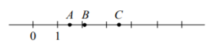 На координатной прямой отмечены точки , A B и C. Среди чисел 0,67, 1,5, 2,105, 2,9 и 3,5 есть координаты всех трёх точек. Установите соответствие между точками и их координатами.