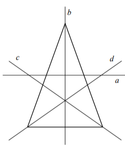 На рисунке изображён треугольник, проведены его ось симметрии и несколько других прямых. Какая из прямых является осью симметрии треугольника?