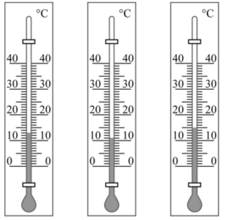 Ниже приведены изображения термометра, при помощи которого велись наблюдения за изменением температуры воздуха в течение суток. Сравните показания термометра в разное время дня. Заполните пустые ячейки таблицы наблюдений за суточной температурой воздуха, если известно, что в 8:00 была самая низкая температура воздуха, а в 16:00 – самая высокая. Запишите значения температуры воздуха в виде целого числа.