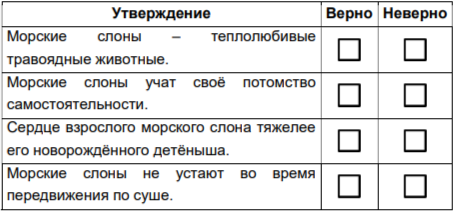 Познакомься с утверждениями о морских слонах и определи, какие из них являются верными, а какие – неверными. Отметь знаком соответствующие ячейки в таблице.