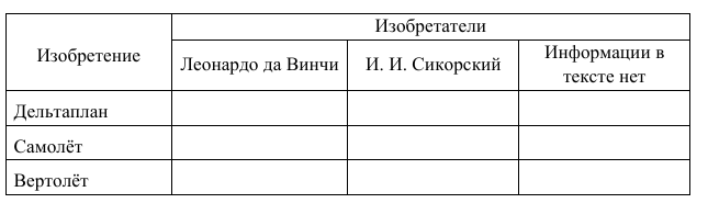Кто изобрёл эти летательные аппараты? Отметь знаком V верный ответ в каждой строке.