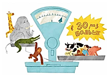 Прочитай текст «Дом для дикой природы» и выполни задания.