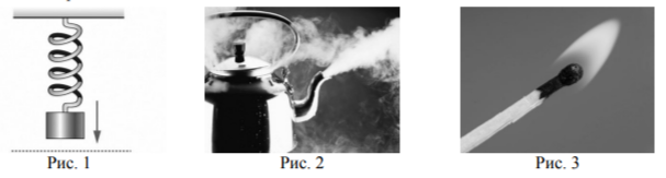 Из представленных ниже рисунков выберите тот, на котором изображено протекание химической реакции.