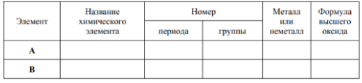 Даны два химических элемента: А и В. Известно, что в атоме элемента А содержится 12 протонов, а в атоме элемента В – 16 электронов.