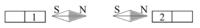 На рисунках показано, как установились магнитные стрелки, находящиеся возле полюсов двух постоянных магнитов. Определите полюса этих магнитов, обозначенные цифрами 1 и 2. Кратко поясните свой ответ.