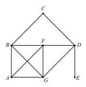 На рисунке изображён граф. Аня обвела этот граф, не отрывая карандаша от листа бумаги и не проводя ни по одному ребру дважды. С какой вершины Аня начала обводить граф, если она закончила его обводить в вершине E?