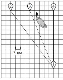 Дима летом отдыхает у дедушки в деревне Васильевка. Во вторник они собираются съездить на велосипедах в село Плодородное на ярмарку. Из деревни Васильевка в село Плодородное можно проехать по прямой лесной дорожке. Есть более длинный путь: по прямолинейному шоссе через деревню Шарковка до деревни Рассвет, где нужно повернуть под прямым углом направо на другое шоссе, ведущее в село Плодородное. Есть и третий маршрут: в деревне Шарковка можно свернуть на прямую тропинку в село Плодородное, которая идёт мимо пруда. Лесная дорожка и тропинка образуют с шоссе прямоугольные треугольники.