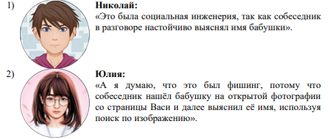 Ребята решили выяснить, что могло послужить причиной произошедшего взлома. С кем из ребят Вы согласны? Выберите два верных ответа.