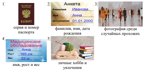 В статье 3 Федерального закона «О персональных данных» уточняется, что «персональные данные» – любая информация, относящаяся к прямо или косвенно определенному или определяемому физическому лицу (субъекту персональных данных)». На основании данной формулировки, выберите все картинки с описаниями, которые следует отнести к персональным данным.