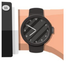 В самом большом округе России – Дальневосточном федеральном округе – целых 5 часовых поясов. Коля летит вечерним рейсом на самолёте из Якутска в Москву. В какой-то момент пилот объявил, что до посадки осталось ровно 2 часа. Тогда Коля посмотрел на свои часы, которые ещё не успел перевести на московское время. Во сколько по московскому времени самолёт совершит посадку?