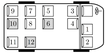 Шахматисты Антон, Борис, Влада, Глеб и Даша собираются поехать на спортивные сборы, которые пройдут на базе отдыха в пригороде. До базы можно добраться с автовокзала на рейсовом микроавтобусе. Места в микроавтобусе пронумерованы. К моменту покупки часть мест уже была раскуплена другими пассажирами (отмечены серым цветом на схеме). Ребята купили билеты на свободные места. Известно, что Глеб займёт место рядом с Дашей, которая сядет за Владой. Антон займёт место с чётным номером в водительском ряду. Кроме того, Борис и Влада будут сидеть напротив друг друга.