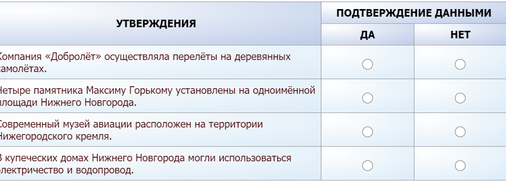 19-20.03.2025 МЦКО по Функциональной грамотности 6 класс