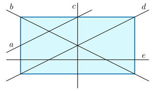 На рисунке изображён прямоугольный коврик, на котором проведены его ось симметрии и несколько других прямых. Какая из прямых является осью симметрии прямоугольного коврика? Выберите верный вариант ответа.