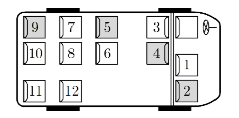 Шахматисты Аня, Борис, Влада, Гена и Даша собираются поехать на спортивные сборы, которые пройдут на базе отдыха в пригороде. До базы можно добраться с автовокзала на рейсовом микроавтобусе. Места в микроавтобусе пронумерованы. К моменту покупки часть мест уже была раскуплена другими пассажирами (отмечены серым цветом на схеме).Ребята купили билеты на свободные места. Известно, что Аня, Влада и Гена займут места в одном ряду, причём Влада — между Аней и Геной. Даша займёт место за Аней, а Борис сядет лицом против направления движения.