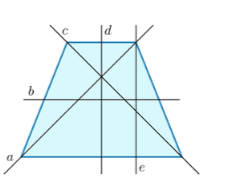  На рисунке изображён коврик в форме трапеции, на котором проведены его ось симметрии и несколько других прямых. Какая из прямых является осью симметрии коврика? Выберите верный вариант ответа.