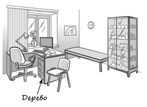 Рассмотри рисунок, на котором изображён кабинет врача. Стол может быть изготовлен из дерева. Он отмечен на рисунке стрелкой с соответствующей надписью. Покажи на рисунке стрелкой любой предмет (любую деталь) из металла и любой предмет (любую деталь) из стекла. Подпиши название соответствующего материала рядом с каждой стрелкой.