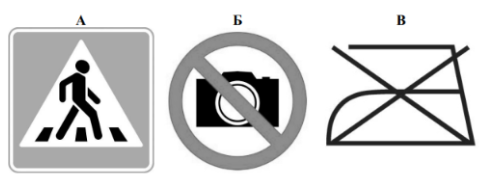 Рассмотри знаки, изображённые на рисунках, и ответь на вопросы.